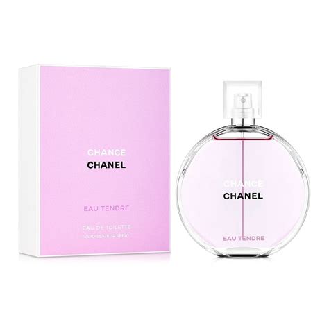 chanel chance eau fraîche dupe